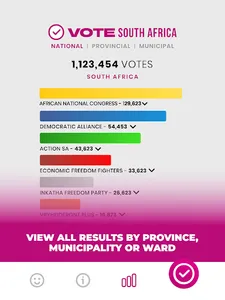 Vote South Africa screenshot 6