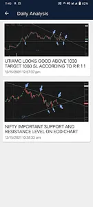 BankNifty Nifty Option Expert screenshot 4