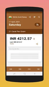 INDIA Gold Rates screenshot 3