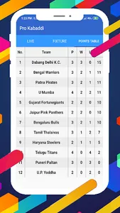 Live Pro kabaddi Match and Dp  screenshot 4