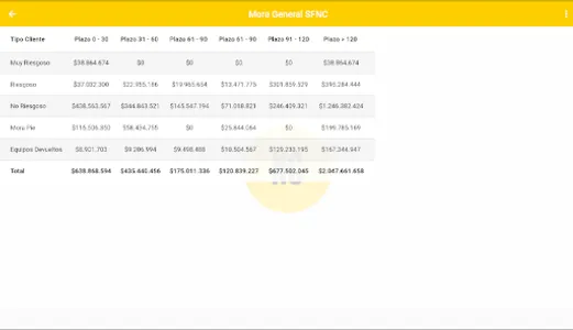 Indicadores New Capital screenshot 8