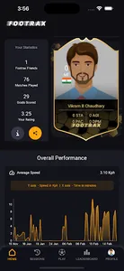 FOOTRAX by Indifoot screenshot 0