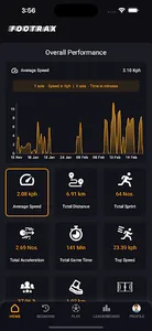 FOOTRAX by Indifoot screenshot 1