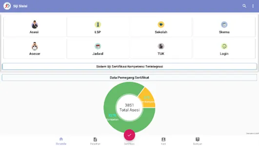 Siji Sisisi screenshot 9