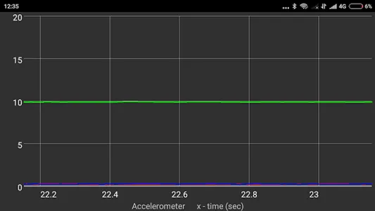 OsmiumScope screenshot 4