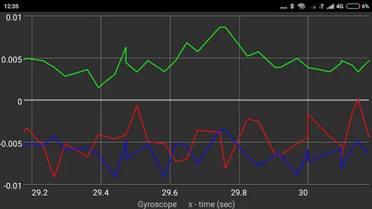 OsmiumScope screenshot 5