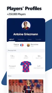 SportMob - Live Scores & News screenshot 6