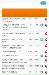 KevalGroup screenshot 1