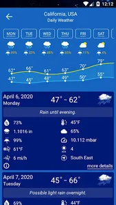 Weather Forecast screenshot 13