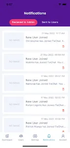 TieChat Admin screenshot 6