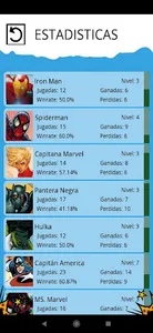 M Champions LCG Statistics screenshot 19