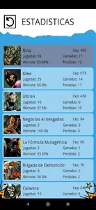 M Champions LCG Statistics screenshot 6