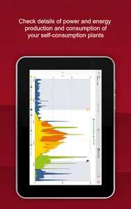 Ingeteam Solar Monitoring screenshot 10