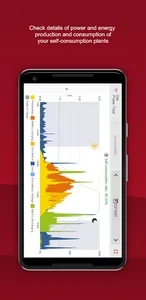 Ingeteam Solar Monitoring screenshot 2