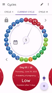 Fertility & Ovulation Tracker screenshot 3