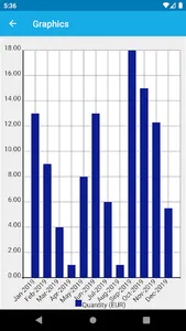Easy expense screenshot 3