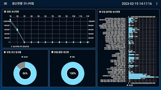 Innobase TV screenshot 2