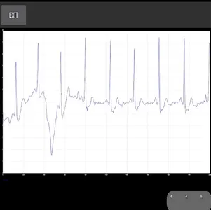 HeartTemperaturePeriodMonitor screenshot 3