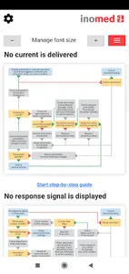 inomed eApplication notes screenshot 1