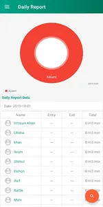 Tipsoi Mini screenshot 2
