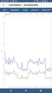 Customer Monitor screenshot 9