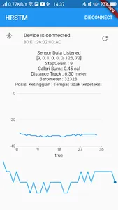 LAARZ - Inovasi Solusi Interna screenshot 2