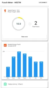 Punch Meter - Inovasi Solusi I screenshot 2