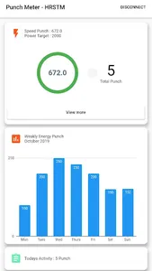 Punch Meter - Inovasi Solusi I screenshot 3