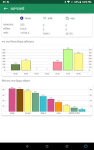 Bikroyik e-Shop screenshot 9