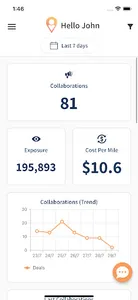 Bizplace screenshot 0