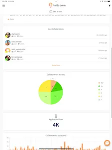 Bizplace screenshot 16