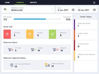 Inspirage ILM Workbench screenshot 0