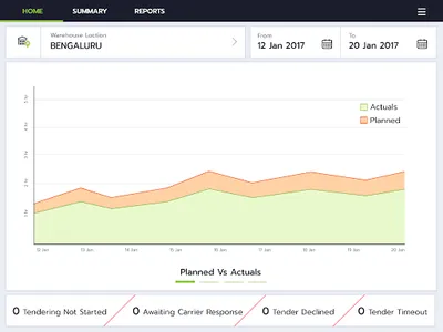 Inspirage ILM Workbench screenshot 5