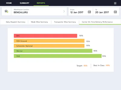 Inspirage ILM Workbench screenshot 6