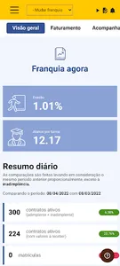 Instituto Gourmet - Franquias screenshot 1