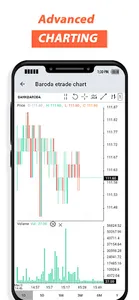 bob World etrade screenshot 3