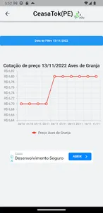CeasaTok (PE) screenshot 4