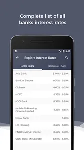 Interest Rate Comparison & EMI screenshot 3