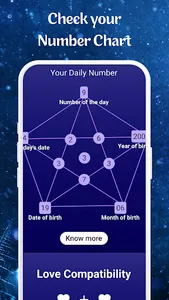 Numerology Calculator Readings screenshot 10