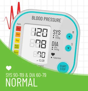 Blood Pressure Records Tracker screenshot 0