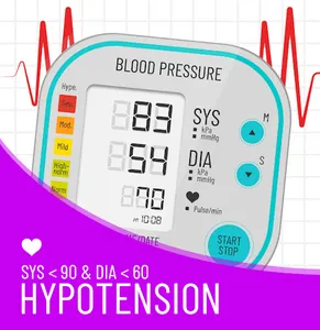 Blood Pressure Records Tracker screenshot 11