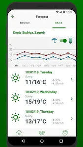 Agrodox screenshot 3