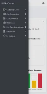 INTRAGestor Mobile screenshot 0