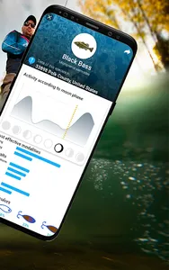 WeFish | Your Fishing Forecast screenshot 1