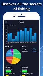 WeFish | Your Fishing Forecast screenshot 2