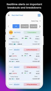 Intraday Screener screenshot 4