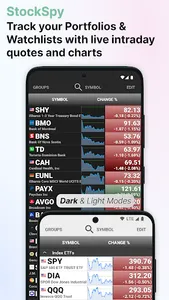 Stocks: Realtime Quotes Charts screenshot 0