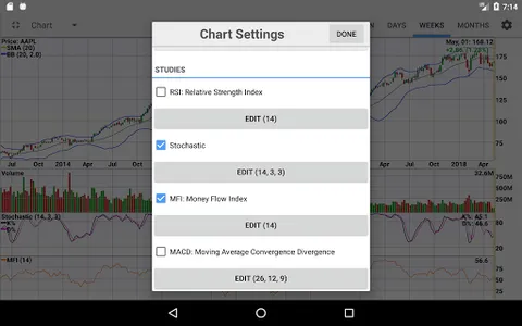 Stocks: Realtime Quotes Charts screenshot 14