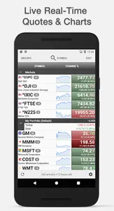 Stocks Charts Realtime Quotes screenshot 0