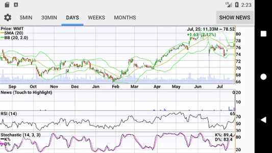 Stocks Charts Realtime Quotes screenshot 5